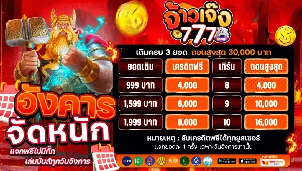 จ้าวเจ๊ง777-เติมครบสามยอด